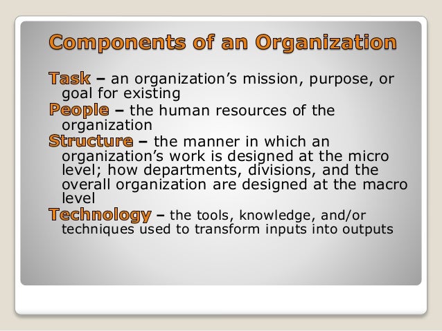benefits of organizational behavior importance of human behavior in organization